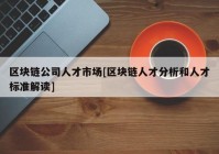 区块链公司人才市场[区块链人才分析和人才标准解读]